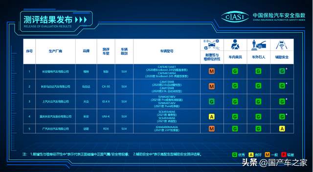 比亚迪汉和ID4X哪个好？新婚小夫妻告诉你怎么选