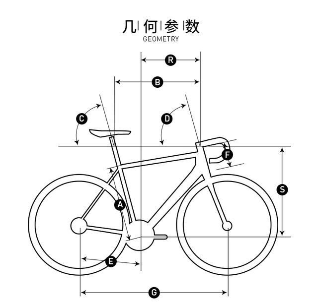 全新升级CUBE ATTAIN RACE DISC 铝合金公路车