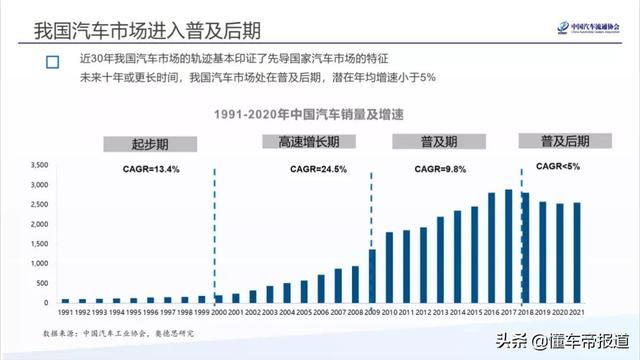 观察｜前途汽车原地“复活”，这次能吃到蛋糕？