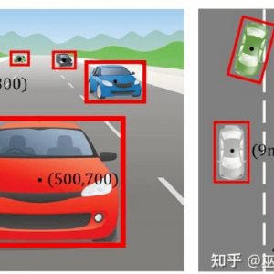 万字详解：自动驾驶3D视觉感知算法