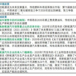 新能源汽车行业洞察——万字解析为何新能源汽车成为风口