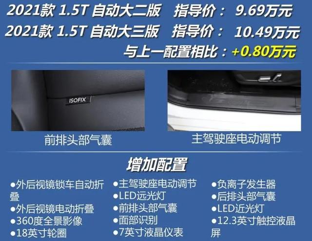 初恋：轴距2米7，远程启动、胎压显示、定速巡航全有，不到8万块