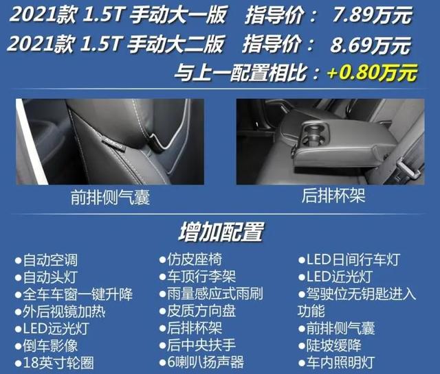 初恋：轴距2米7，远程启动、胎压显示、定速巡航全有，不到8万块