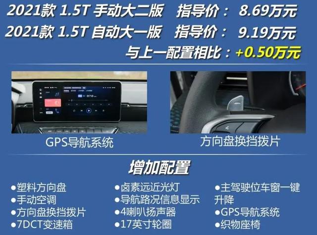 初恋：轴距2米7，远程启动、胎压显示、定速巡航全有，不到8万块