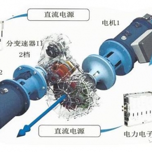 新能源动力总成系统图解（52页PPT）