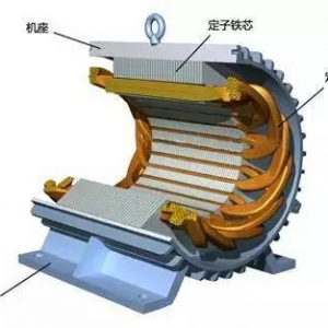 新能源汽车交流异步电机和永磁同步电机详解