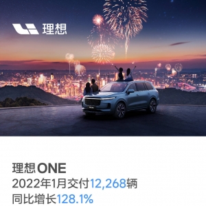 搜狐汽车全球快讯 | 理想汽车2022年1月交付12268辆 连续3个月交付破万 ...