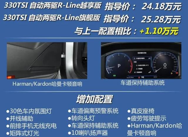 途观L：全系2.0T，连续5个月销量过万，中型SUV选它错不了