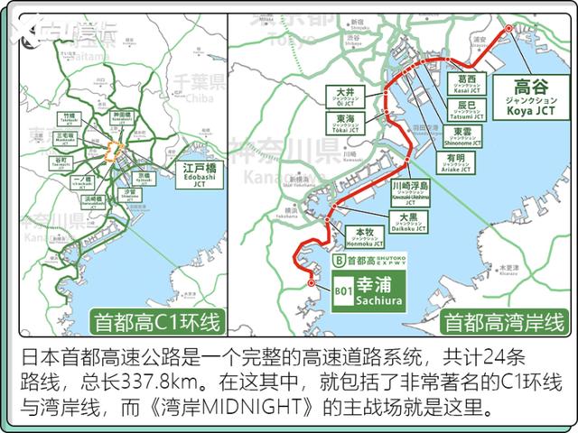 日漫出现的经典车型 你认识几个？