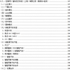 500家新能源汽车制造业公司：智车优行科技（上海）有限公司 ... ...