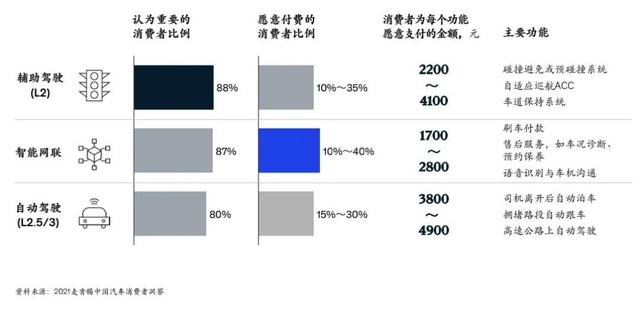 “凡学”课代表重塑中型车标准，凡尔赛C5 X到底厉害在哪？