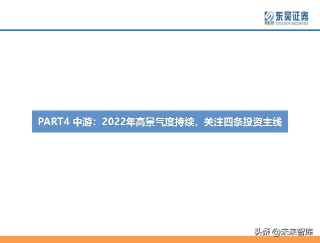 电动车行业深度研究及2022年度策略报告：万紫千红总是春