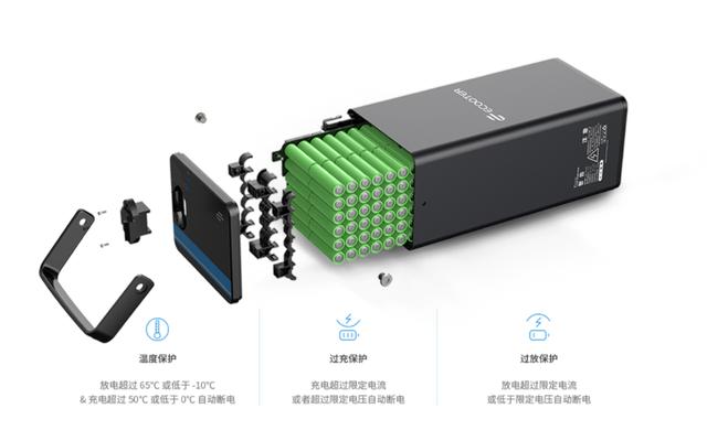 支持1小时闪充，最高续航200公里，这3款电动车，解决充电的痛点