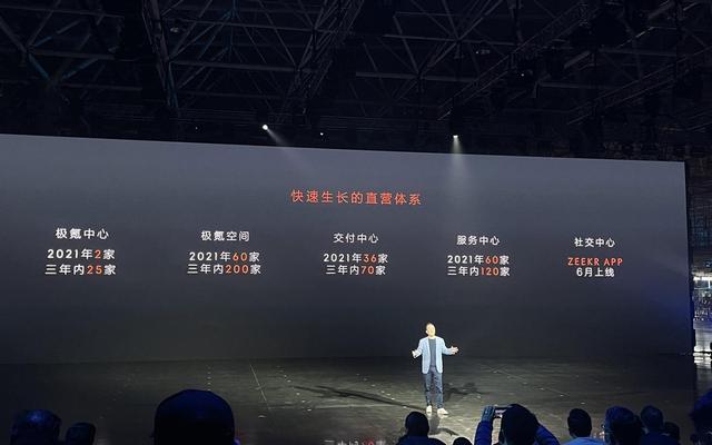 盘点2021年中国车企推出的5家全新高端电动车品牌，你更看好谁？