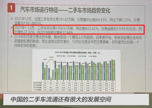 汽车业秘密！各大汽车品牌，纷纷涨价，加价，背后原因