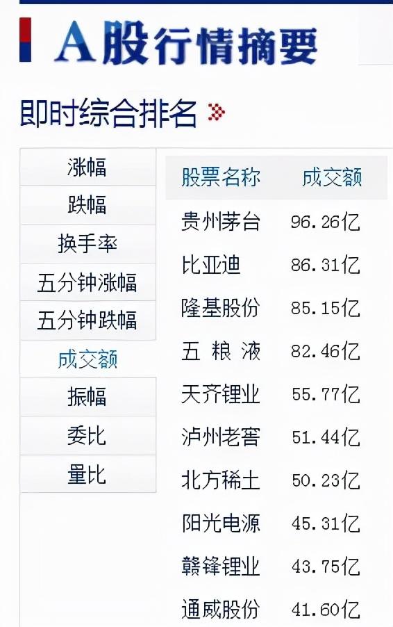 电能技术火热：特斯拉市值逼近万亿美元 寻中国创新家挑战马斯克