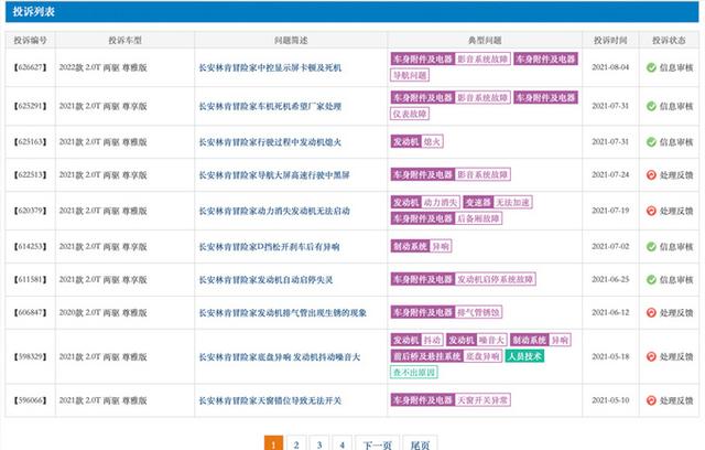 15款主流汽车品牌-质量排名 林肯质量垫底！比特斯拉还差