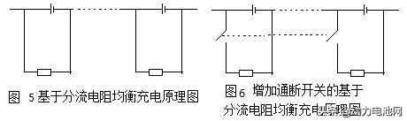 解析锂动力电池均衡必要性及被动均衡充电电路特性