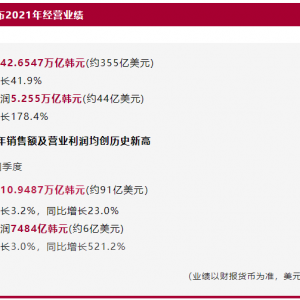 年季报表丨电动车电池需求强劲 LG新能源去年营业利润达7685亿韩元 ...