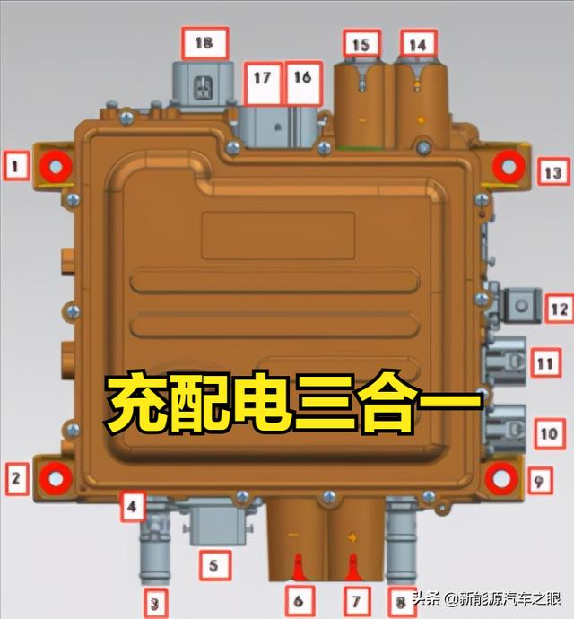 电动车高压充配电总成结构拆解分析