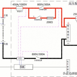 汉之十：刀片电池包内部控制电路分析