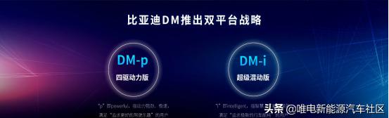 10000字深度详解：一文看懂比亚迪超级混动DM-i省油秘密