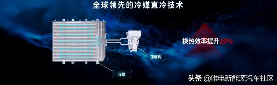 10000字深度详解：一文看懂比亚迪超级混动DM-i省油秘密