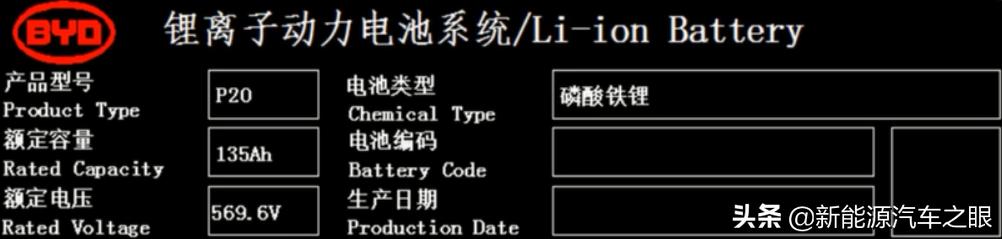 比亚迪汉技术之八：刀片电池