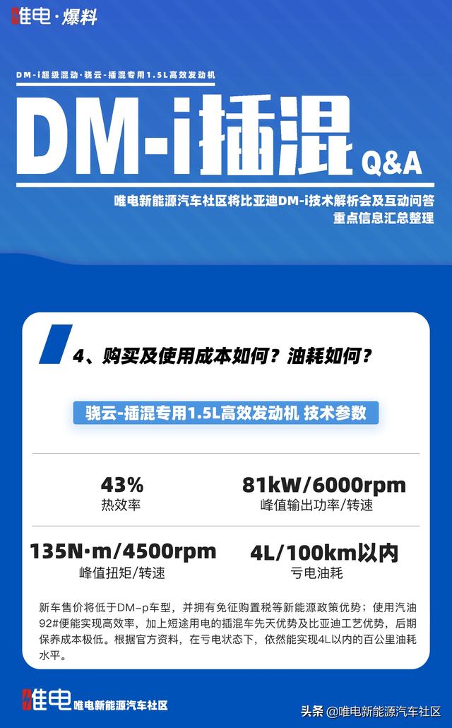 比亚迪的DM-i混动技术到底是什么？还能上新能源绿牌吗？