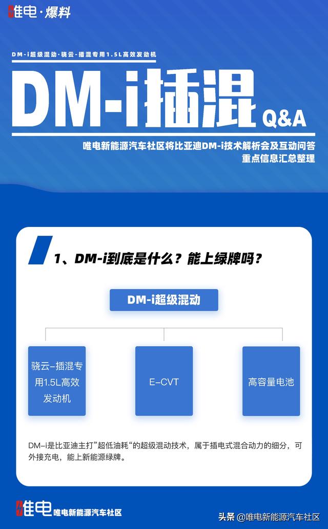 比亚迪的DM-i混动技术到底是什么？还能上新能源绿牌吗？