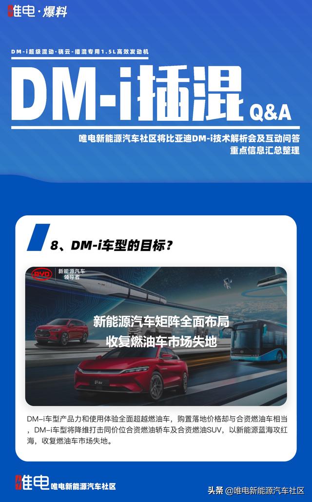 比亚迪的DM-i混动技术到底是什么？还能上新能源绿牌吗？