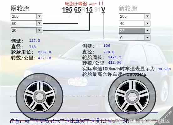 全新一代唐易爆胎是22寸轮胎惹的祸？我们详细分析一下