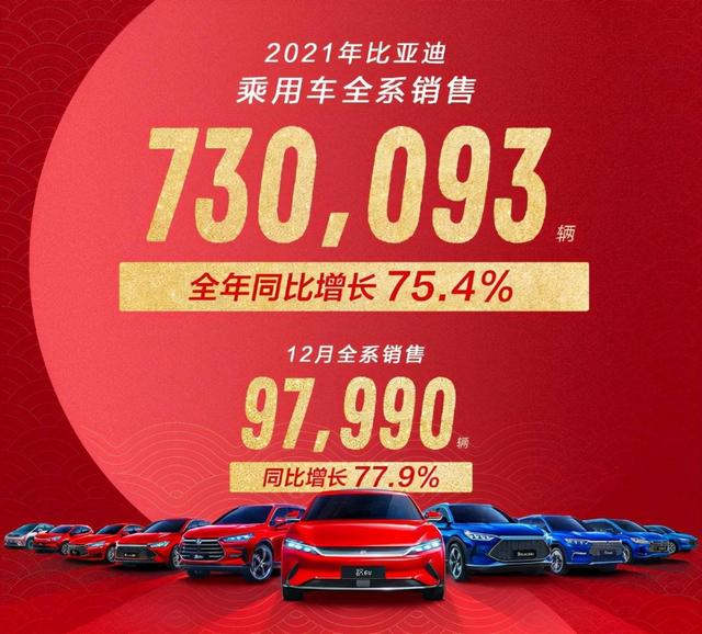 3款量产后能惊艳世界的国产车，比亚迪跑车入选，红旗轿车太奢华