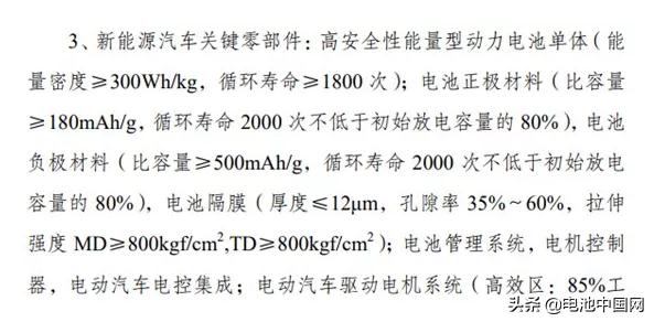 发改委再提300Wh/kg 动力电池势必要跨过这个坎？