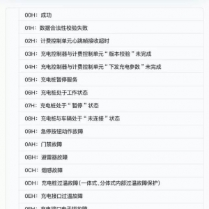 【收藏】国家电网充电桩故障代码解析