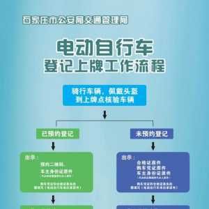 @石家庄人，电动自行车登记上牌前，务必先看看这些……