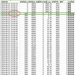 解密电动车电池充电时间的算法