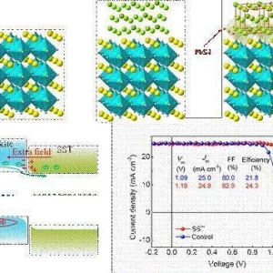科学家刷新反型钙钛矿电池效率记录， 有望实现低成本光伏发电 ...