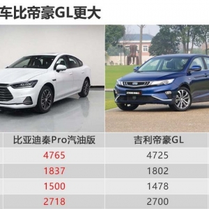 比亚迪秦Pro汽油版曝光 尺寸超帝豪GL 8万起售