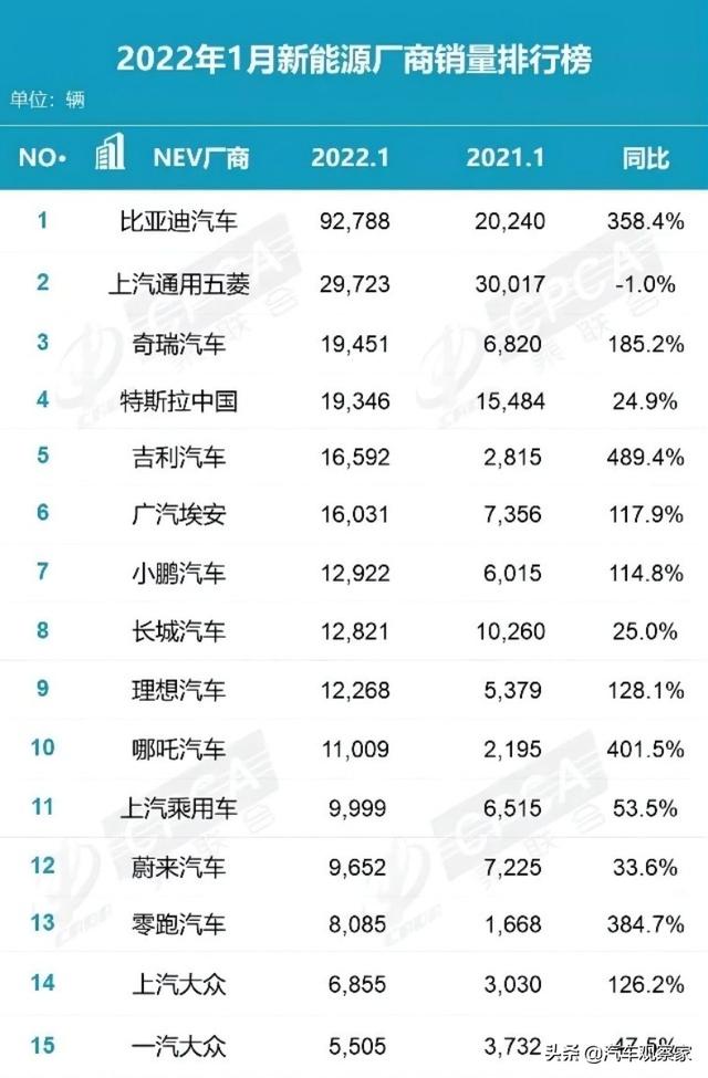 技术赋能的虎气，让吉利首月斩获近15万销量