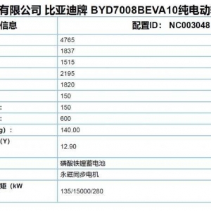 比亚迪秦Pro EV续航升级 NEDC综合工况续航达600公里 ...