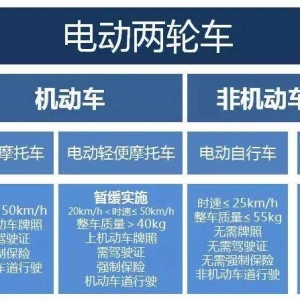 解答：新国标标准下电动车究竟怎么选？