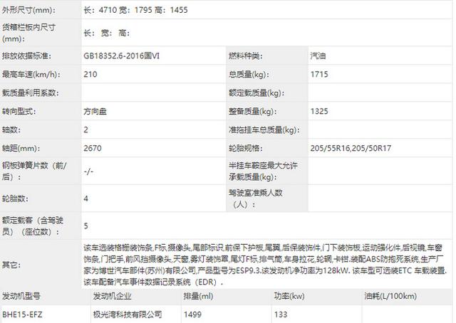 吉利新款缤瑞实拍曝光！换新1.5T，动力更强劲，你会买么？