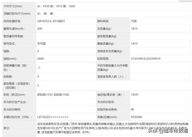 新车｜换装全新发动机，动力提升！吉利新款ICON谍照曝光