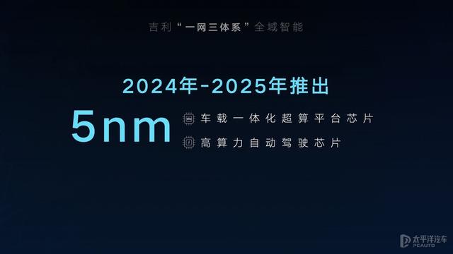 斥巨资1500亿，下一个五年，吉利将会带来什么大惊喜？