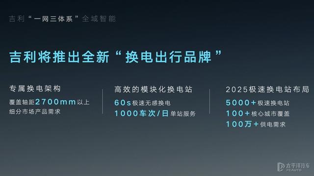 斥巨资1500亿，下一个五年，吉利将会带来什么大惊喜？