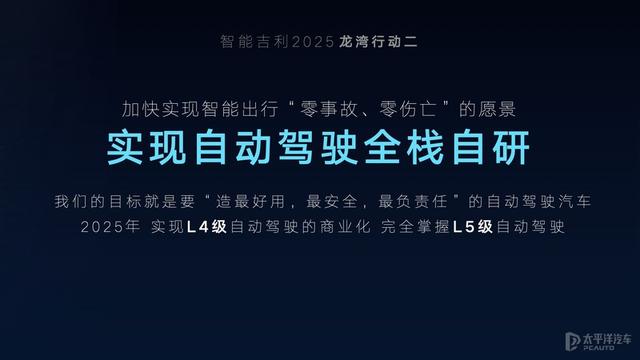 斥巨资1500亿，下一个五年，吉利将会带来什么大惊喜？