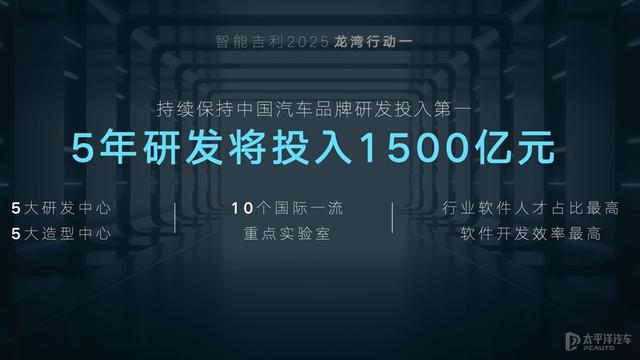 斥巨资1500亿，下一个五年，吉利将会带来什么大惊喜？