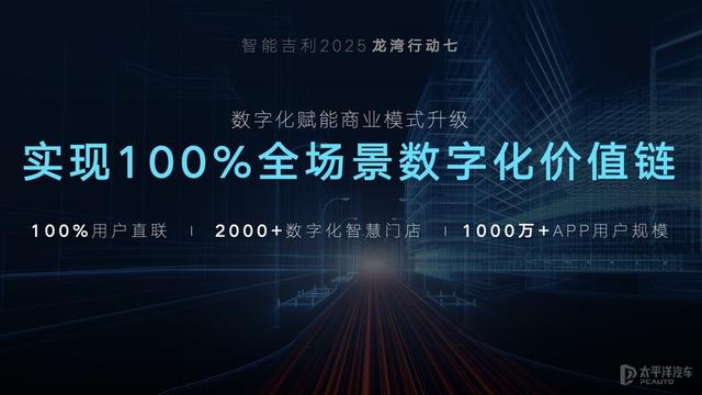 斥巨资1500亿，下一个五年，吉利将会带来什么大惊喜？