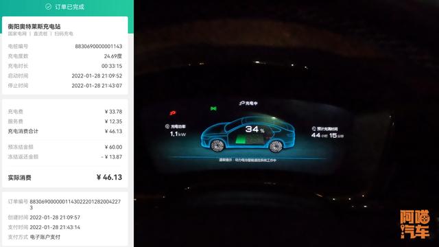 电车到底能不能省钱？看看喵哥详细的电费清单，你就知道了